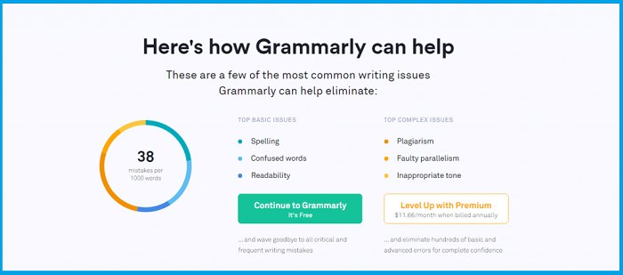 How to activate Grammarly Premium 30-day free trial 5